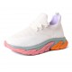 Act-ApexX White